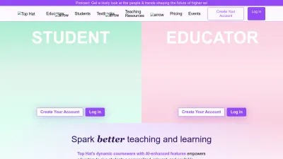 Screenshot of Tophat.com