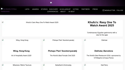 Screenshot of Theworlds50best.com