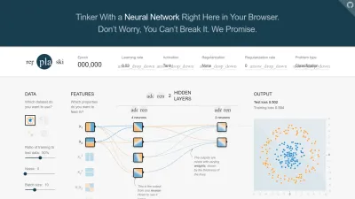 Screenshot of Playground.tensorflow.org