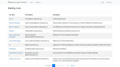 Screenshot preview of lists.wikimedia.org