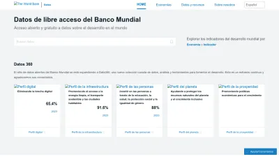 Screenshot of Datos.bancomundial.org