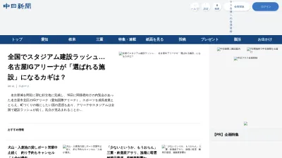 Screenshot preview of chunichi.co.jp