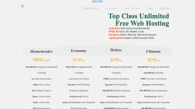 Screenshot preview of geocities.ws