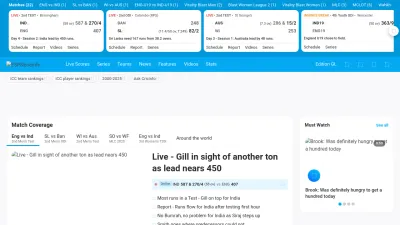 Screenshot preview of espncricinfo.com