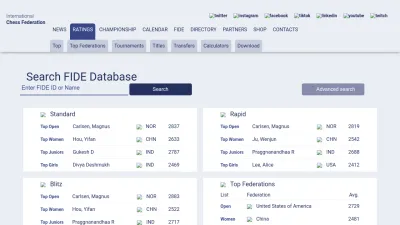 Screenshot of Ratings.fide.com