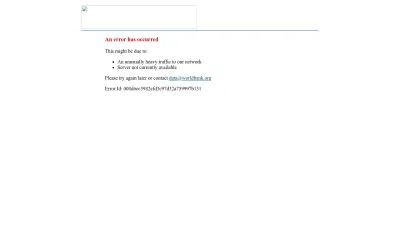 Screenshot of Databank.worldbank.org