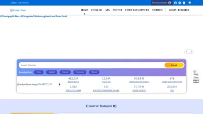 Screenshot of Data.gov.in