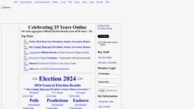Screenshot of Uselectionatlas.org