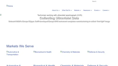 Screenshot of Swri.org