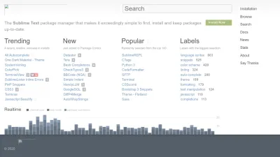 Screenshot of Packagecontrol.io