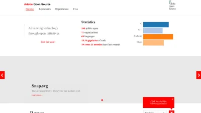 Screenshot of Opensource.adobe.com