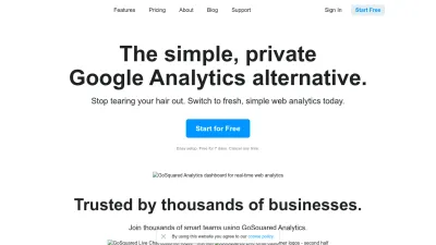 Screenshot of Gosquared.com