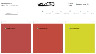 Screenshot of Pudding.cool