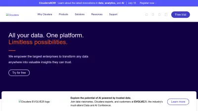 Screenshot preview of cloudera.com