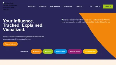Screenshot preview of altmetric.com