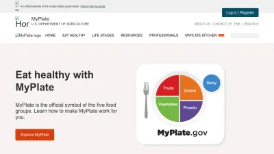 Screenshot of Myplate.gov