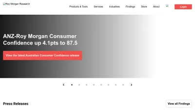 Screenshot of Roymorgan.com