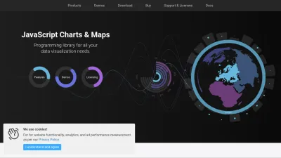 Screenshot of Amcharts.com