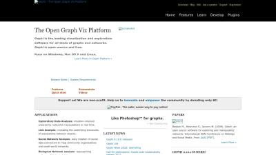 Screenshot of Gephi.org