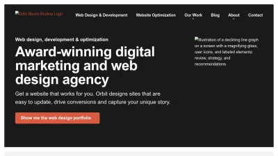 Screenshot of Orbitmedia.com
