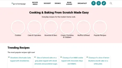 Screenshot of Celebratingsweets.com