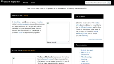 Screenshot of Newworldencyclopedia.org