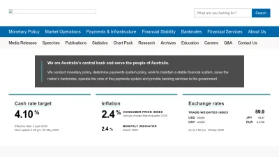 Screenshot of Rba.gov.au