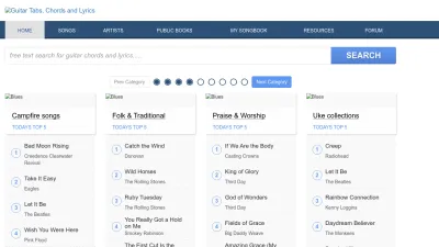 Screenshot of Chordie.com