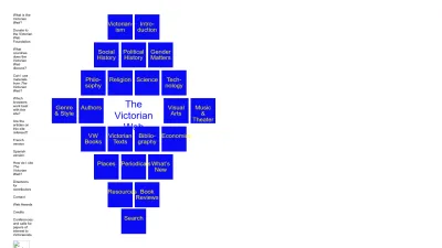 Screenshot preview of victorianweb.org