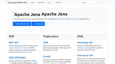 Screenshot preview of jena.apache.org