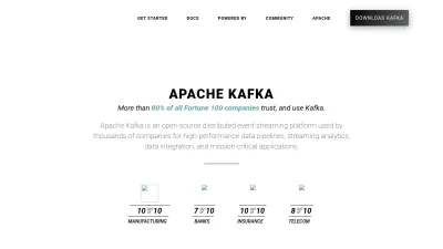 Screenshot of Kafka.apache.org