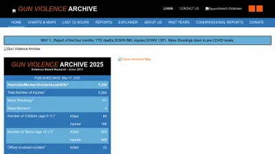 Screenshot of Gunviolencearchive.org