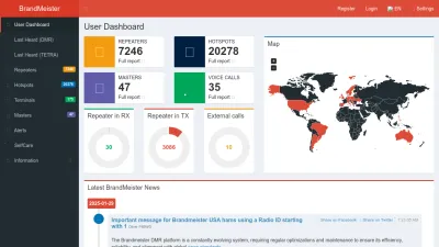 Screenshot of Brandmeister.network