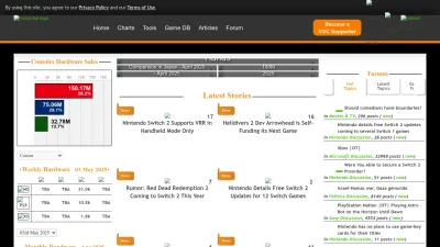Screenshot of Vgchartz.com