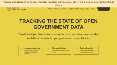 Screenshot of Index.okfn.org