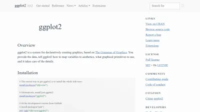 Screenshot of Ggplot2.tidyverse.org