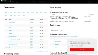 Screenshot of Ctftime.org