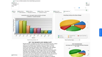 Screenshot of Reginfo.gov