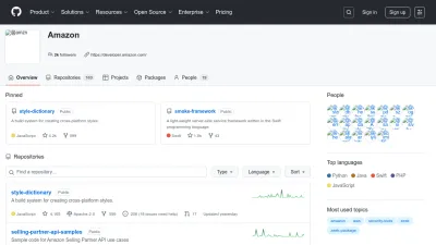 Screenshot of Amzn.github.io