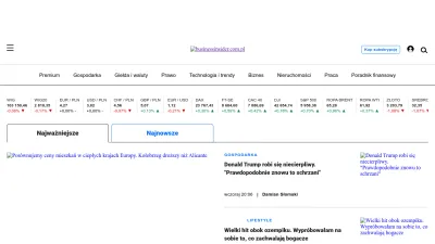 Screenshot of Businessinsider.com.pl