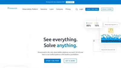 Screenshot of Honeycomb.io