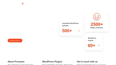 Screenshot of Pronamic.eu