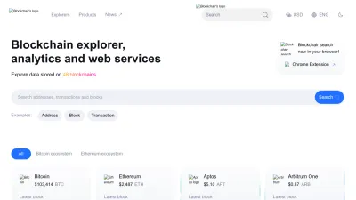 Screenshot of Blockchair.com