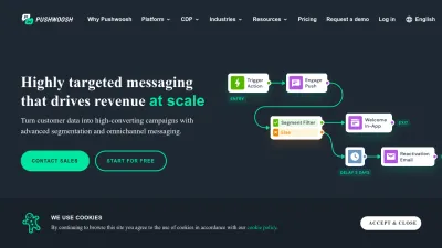 Screenshot of Pushwoosh.com