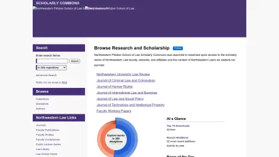 Screenshot of Scholarlycommons.law.northwestern.edu
