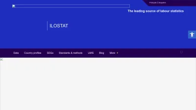 Screenshot of Ilostat.ilo.org