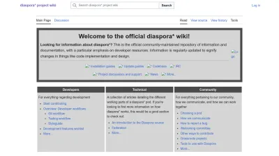 Screenshot of Wiki.diasporafoundation.org