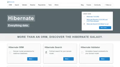 Screenshot preview of hibernate.org