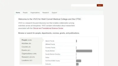 Screenshot of Vivo.weill.cornell.edu
