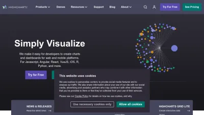 Screenshot of Highcharts.com